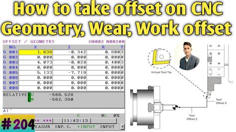 cnc machine offset setting|what is wear offset.